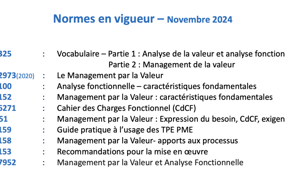 Les normes en vigueur en Analyse et Management par la Valeur